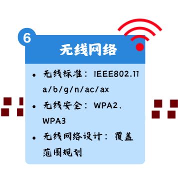 網(wǎng)絡(luò)工程師成長之路 從零基礎(chǔ)到技術(shù)大牛的進(jìn)階指南