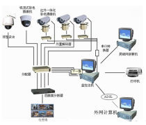 網絡工程維護 提升效率與可靠性的熱門選擇
